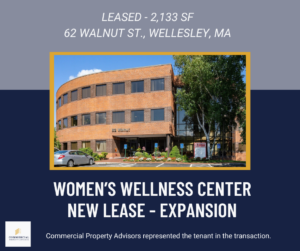 Womens Wellness Center